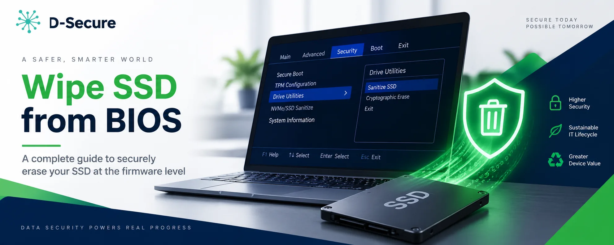 BIOS menu guide showing how to securely wipe an SSD